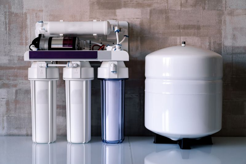 Water Treatment Service in Raleigh, NC